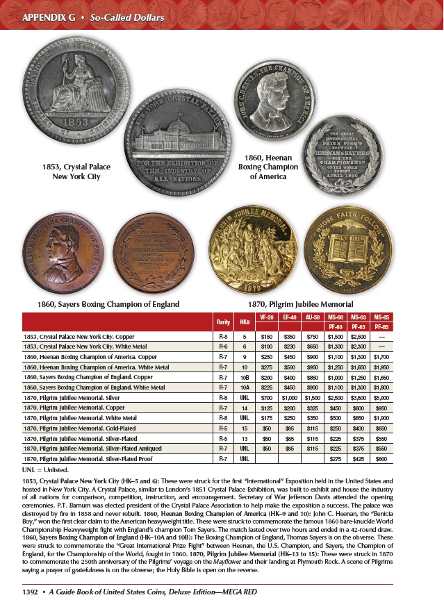 Whitman Publishing Releases an Overview of SoCalled Dollars Coin