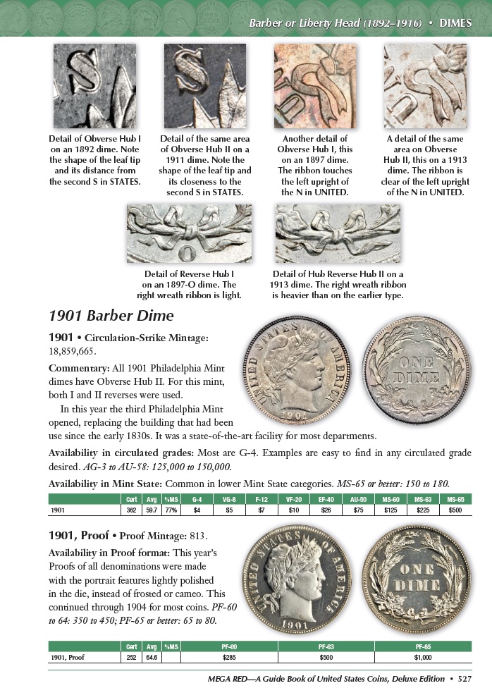 s_MegaRed4_p_0527 Coin Collectors News