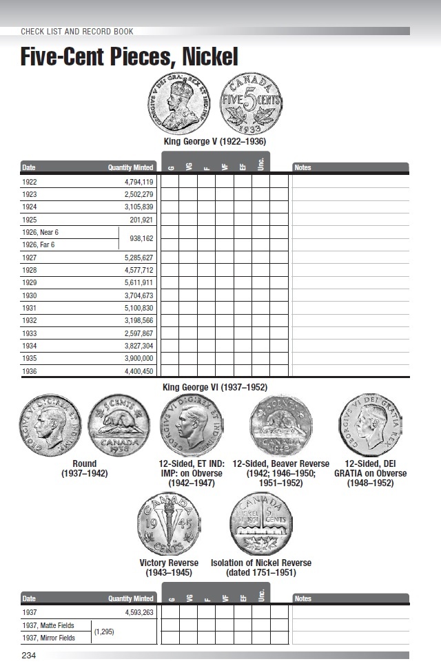 ChecklistRecordBook_USCanadian_pg234 Coin Collectors News